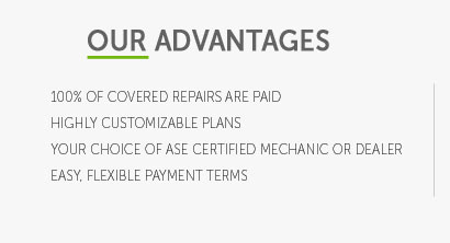 aftermarket auto warranty prices